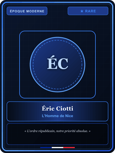 Éric Ciotti