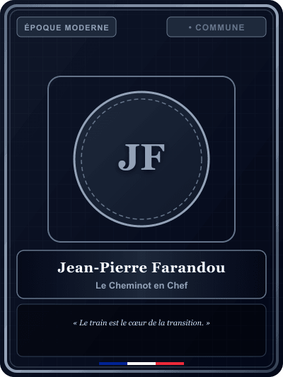 Jean-Pierre Farandou